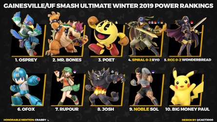 GNV PR Winter 2019 PR.jpg