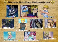 Wi ssbm q42017.jpg