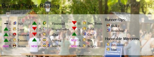 Bavarian Melee PR Summer2018.jpg