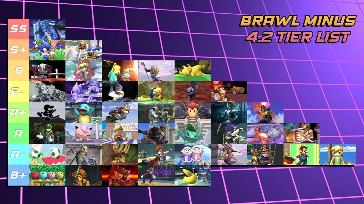 File:Brawl- 4.2 Tier List.jpg - SmashWiki, the Super Smash Bros. wiki