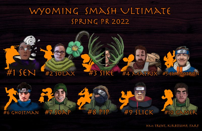 File:Wyoming PR Ultimate Spring Semester 2022.png
