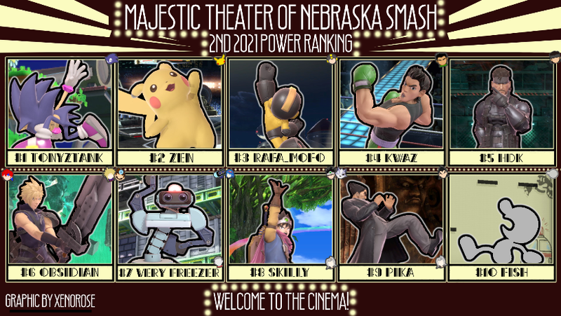 File:NE 2ND 2021 SSBU PR.png