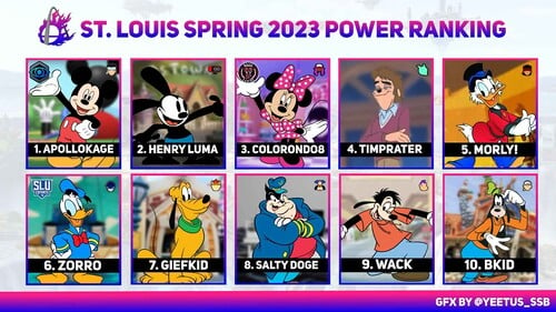 STL23Spring.jpg