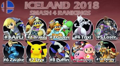 Iceland 2018 Smash 4 Rankings (February).jpg