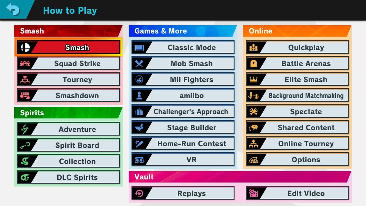 All the game modes in SSBU explained - Guide