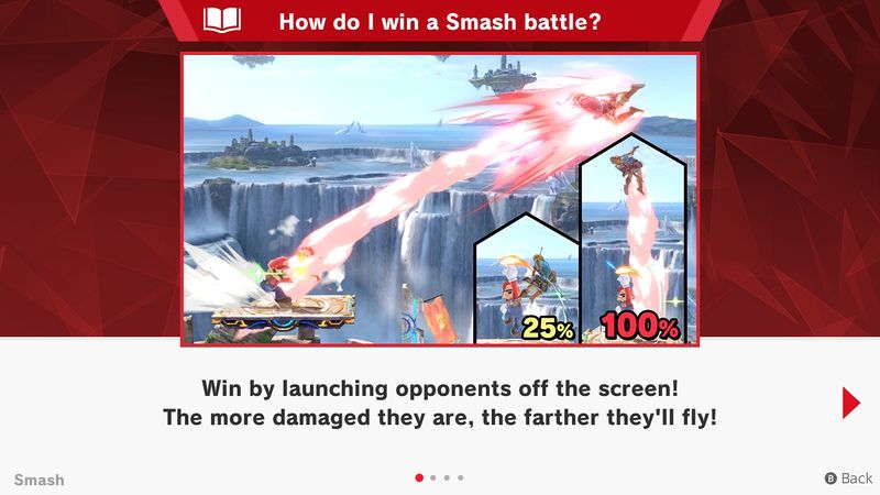 File:SSBU Help Information.jpg