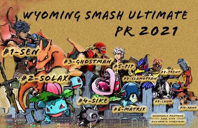 Wyoming Power Rankings - SmashWiki, the Super Smash Bros. wiki