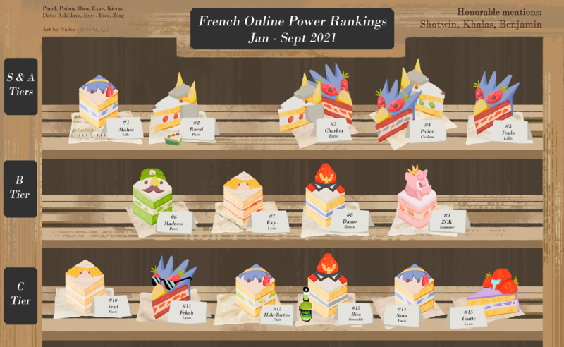 File:French melee pr 2021.png