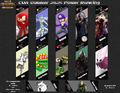 Thumbnail for version as of 20:34, July 7, 2026