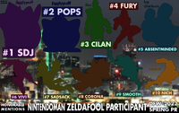 DFW Spring 2022 PR.png