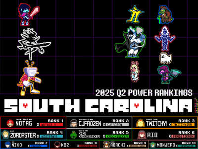 Q22025SCPR.png