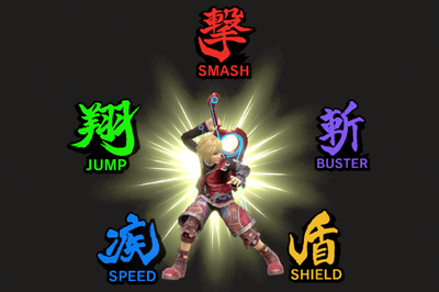 Monado Arts - SmashWiki, the Super Smash Bros. wiki