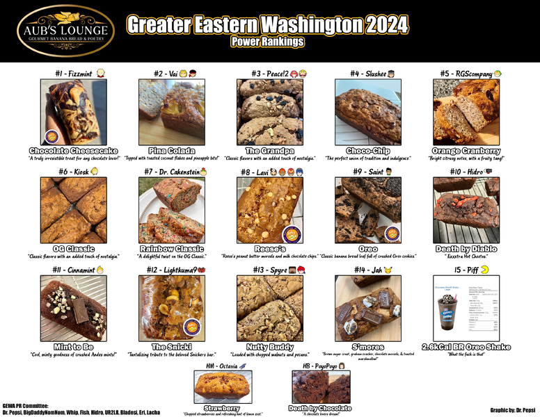 File:GEWA-PR-Graphic-2024.png