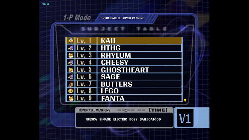 File:Dryden Melee PR Early 2019.jpg