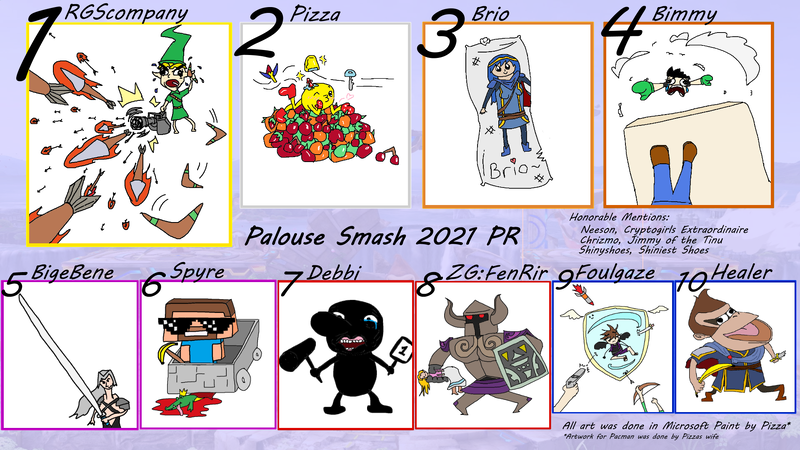 File:Palouse-PR-Graphic-2021.png