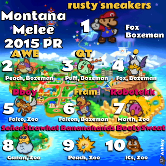 Montana Melee 2015 PR.png